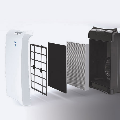 Vornado AC350 Luftreiniger mit Aktivkohle- und HEPA14-Filter für saubere und gesunde Raumluft, einfache Bedienung, 3 Stufen